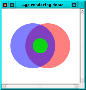 Circles drawn with agg